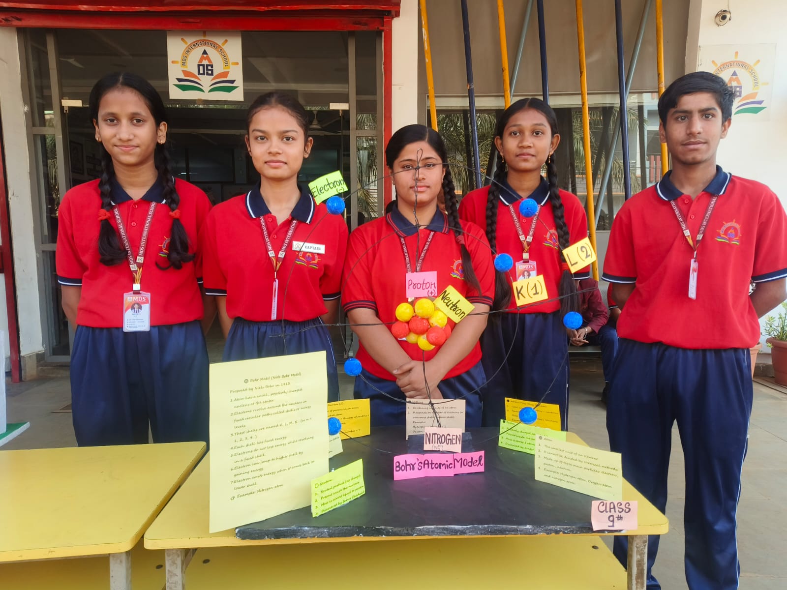 World Population Day 11 July 2025